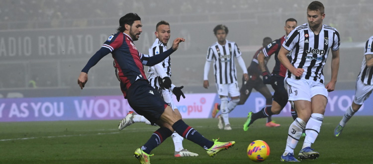 Seduta di scarico post Bologna-Juventus, De Silvestri da valutare. Saputo ripartito per il Canada