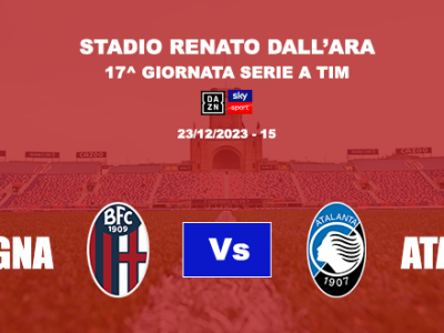 Bologna vs Atalanta