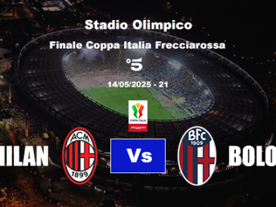 Milan vs Bologna