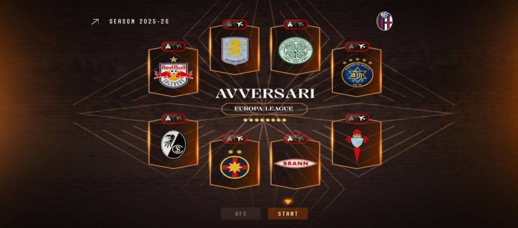 Di nuovo Birmingham, poi Bucarest, Vigo, il neutro di Backa Topola e 4 sfide intriganti al Dall'Ara: ecco l'Europa League del Bologna