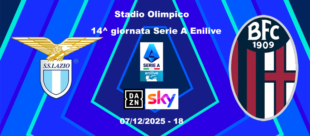 Lazio vs Bologna