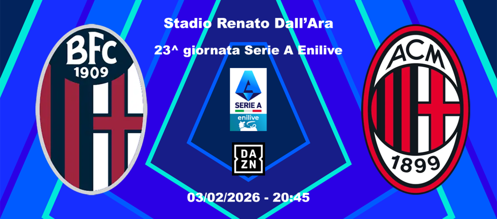 Bologna vs Milan