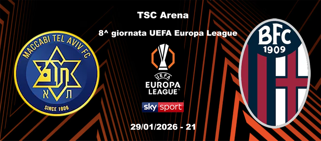 Maccabi Tel Aviv vs Bologna